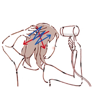 正しい乾かし方・スタイリングの手順