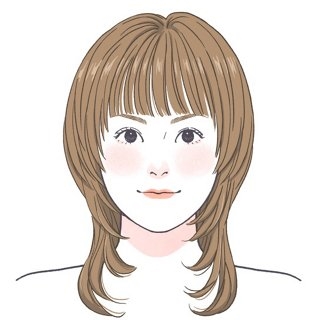 ヘアスタイルとスタイリングの移り変わり　【後編】