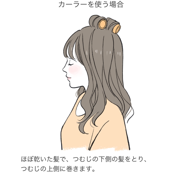 毛量の減少とボリュームの変化について