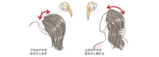 洗髪が頭皮トラブルに．．．？